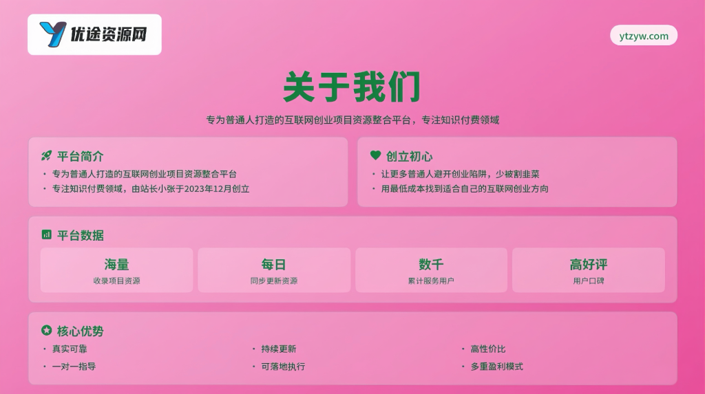 优途资源网-关于我们-优途资源网