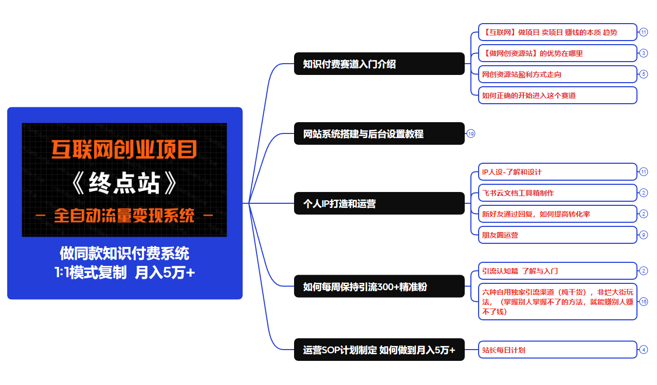 优途资源网